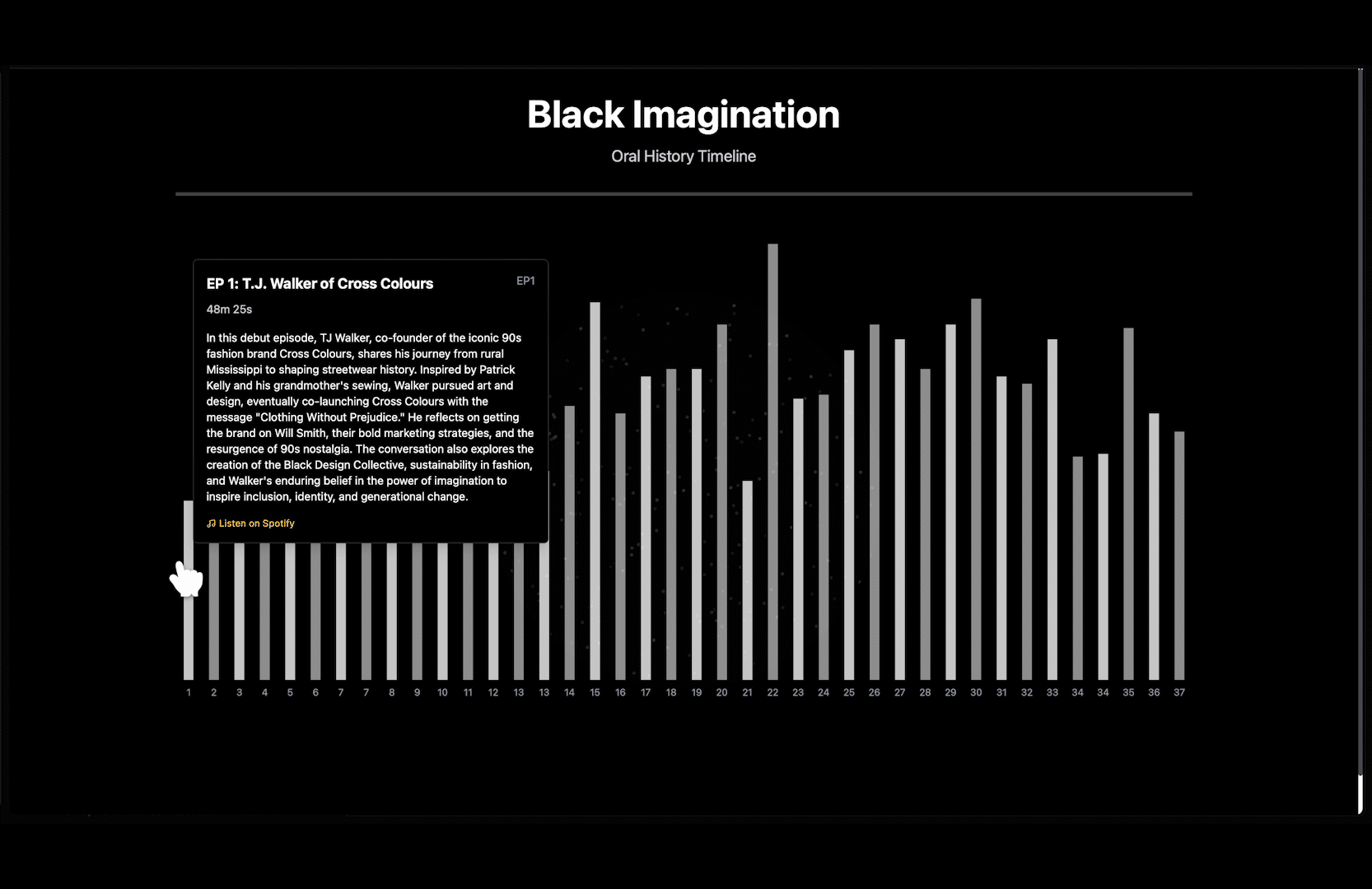 Hover interaction revealing an episode title, duration, and summary